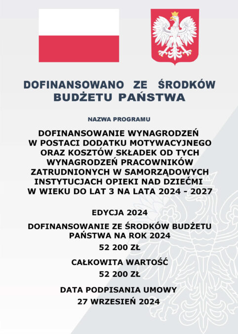 Dofinansowanie wynagrodzeń w postaci dodatku motywacyjnego oraz kosztów składek od tych wynagrodzeń pracowników zatrudnionych w samorządowych instytucjach opieki nad dziećmi w wieku do lat 3 na lata 2024–2027