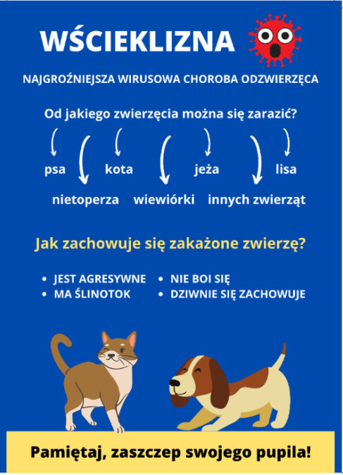 Uwaga wścieklizna