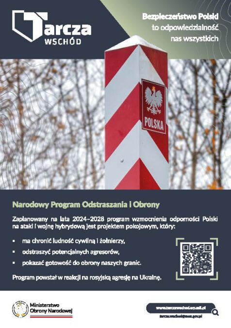 Tarcza Wschód