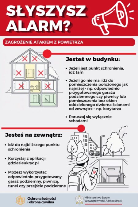 Słyszysz alarm?